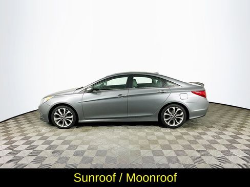 Used 2014 Hyundai Sonata SE w/ Premium Package 03 image 6