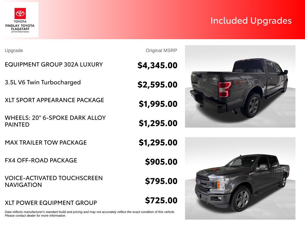 Used 2020 Ford F150 XLT w/ Equipment Group 302A Luxury AWD/4WD image 5