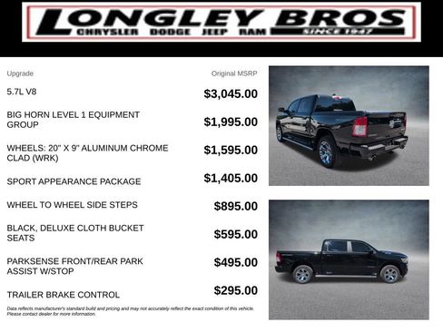 Used 2023 RAM 1500 Big Horn AWD/4WD image 6