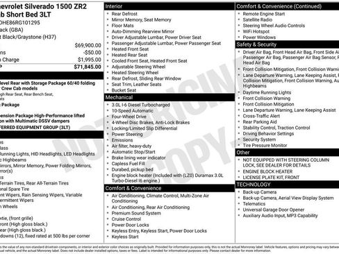 Used 2024 Chevrolet Silverado 1500 ZR2 image 21