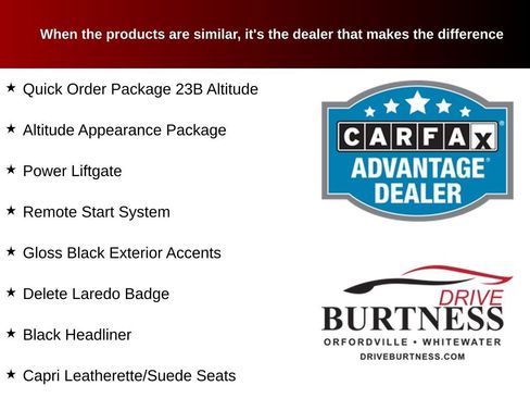 Used 2024 Jeep Grand Cherokee L Laredo image 8