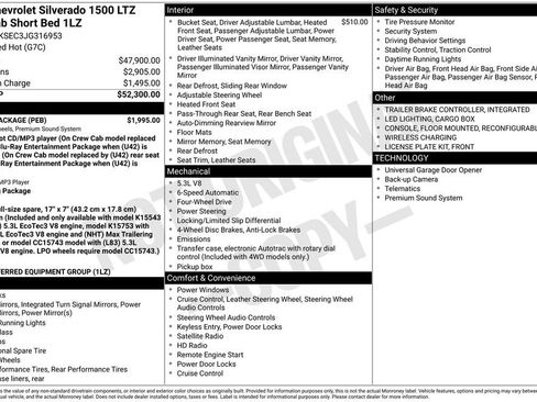 Used 2018 Chevrolet Silverado 1500 LTZ w/ Sport Package image 2