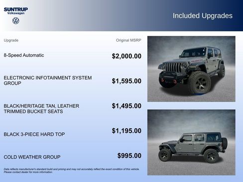Used 2018 Jeep Wrangler Unlimited Rubicon image 20