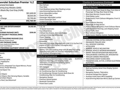 New 2026 Chevrolet Suburban Premier AWD/4WD image 5