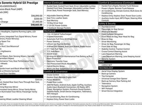 Certified 2025 Kia Sorento SX Prestige image 24