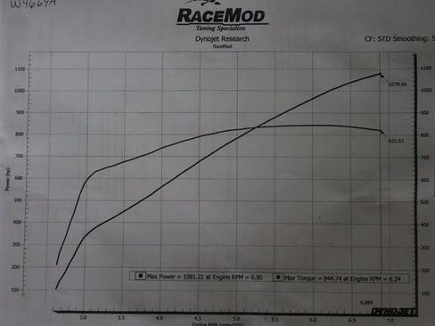 Used 2012 Ford Mustang Shelby GT500 w/ SVT Performance Pkg image 39