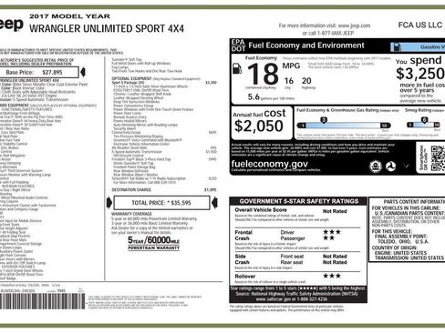 Used 2017 Jeep Wrangler Unlimited Sport w/ Quick Order Package 24S image 23