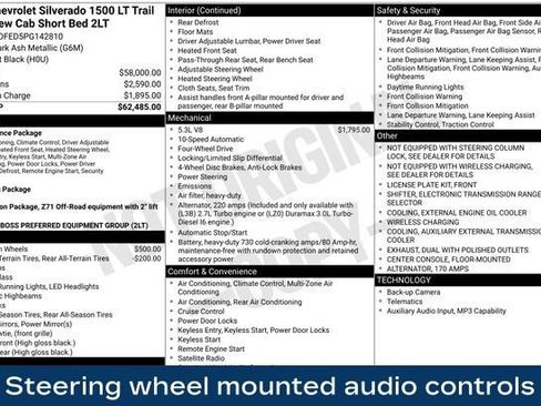 Used 2023 Chevrolet Silverado 1500 LT Trail Boss AWD/4WD image 24