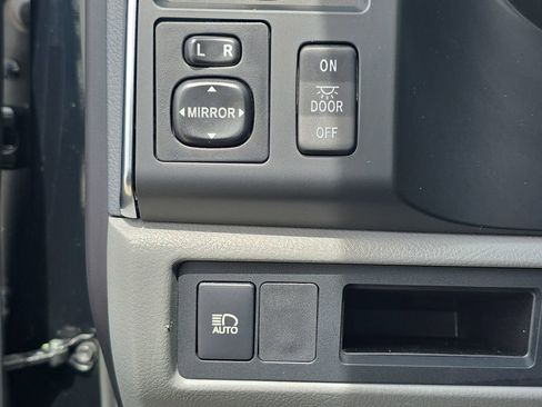 Used 2019 Toyota Sequoia SR5 w/ Premium Package RWD image 30