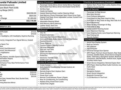 Used 2024 Hyundai Palisade Limited