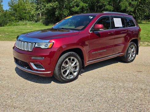 Used 2021 Jeep Grand Cherokee Summit w/ Platinum Series Group AWD/4WD image 6