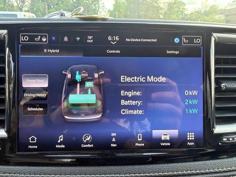 Used 2024 Chrysler Pacifica Limited FWD image 31