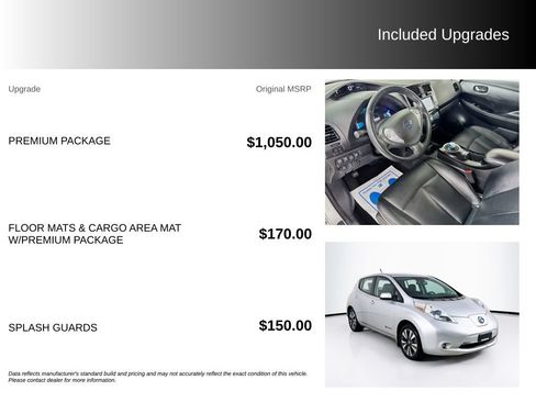 Used 2014 Nissan Leaf SL w/ Premium Package FWD image 5