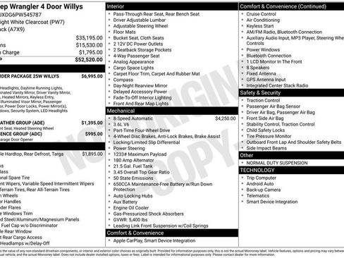Certified 2023 Jeep Wrangler Willys image 32