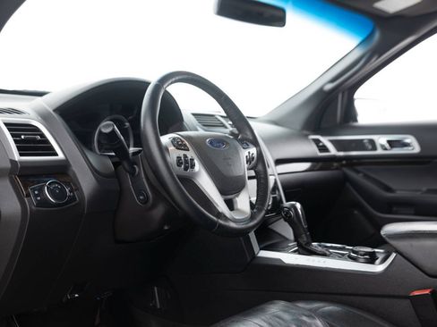 Used 2015 Ford Explorer Limited AWD/4WD image 23