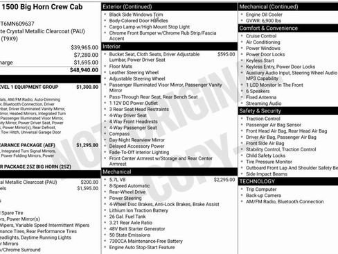 Used 2021 RAM 1500 Big Horn image 5