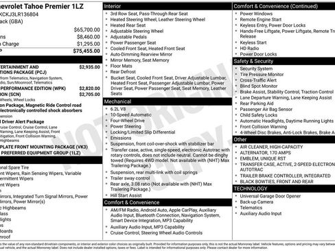 Used 2020 Chevrolet Tahoe Premier AWD/4WD image 31