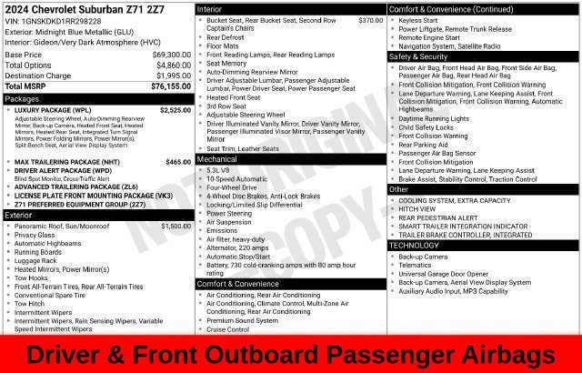 Used 2024 Chevrolet Suburban Z71 w/ Luxury Package AWD/4WD image 39
