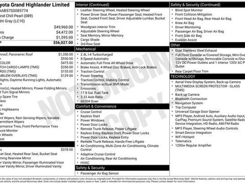 Certified 2025 Toyota Grand Highlander AWD image 34