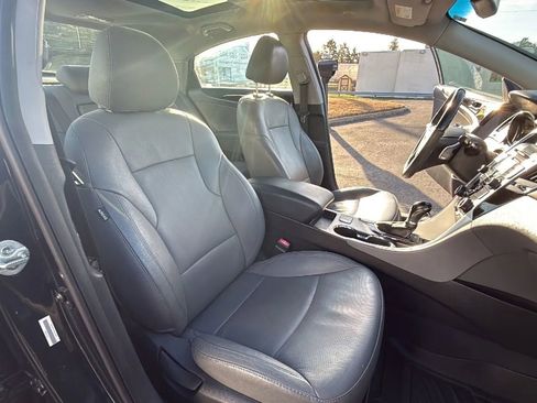 Used 2012 Hyundai Sonata Limited image 48
