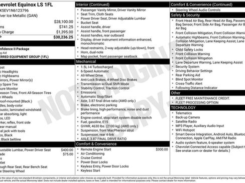 Used 2022 Chevrolet Equinox LS AWD/4WD image 7