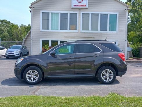 Used 2015 Chevrolet Equinox LT w/ Driver Convenience Package AWD/4WD image 2