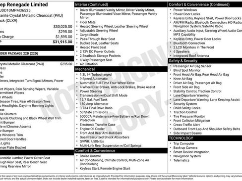 Certified 2021 Jeep Renegade Limited image 27