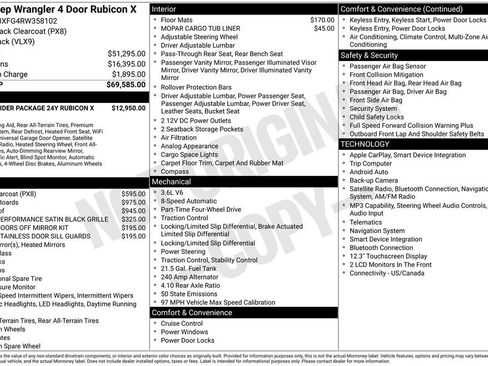 Certified 2024 Jeep Wrangler Unlimited Rubicon AWD/4WD image 30
