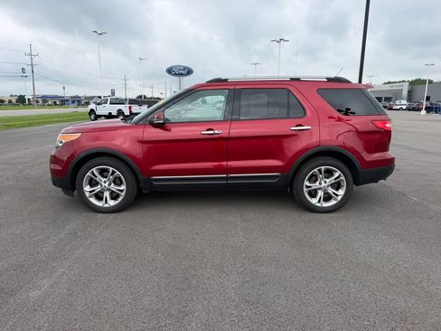 Used 2015 Ford Explorer Limited w/ Equipment Group 301A AWD/4WD image 5