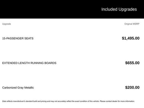 Used 2024 Ford Transit 350 XLT image 2