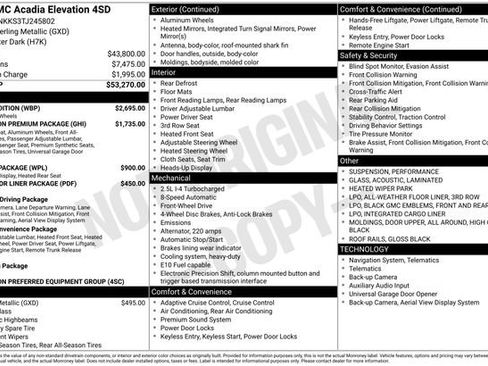 New 2026 GMC Acadia Elevation w/ Black Edition FWD image 4