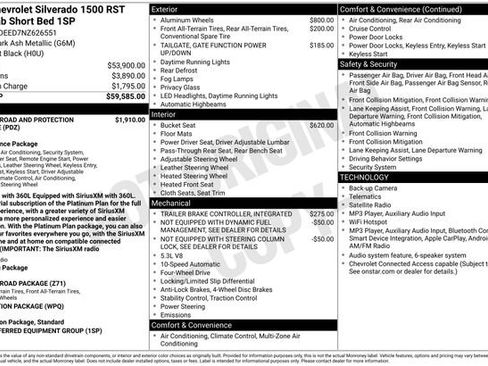 Used 2022 Chevrolet Silverado 1500 RST AWD/4WD image 32