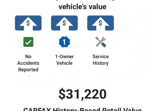 Used 2023 Jeep Grand Cherokee 30th Anniversary AWD/4WD image 4