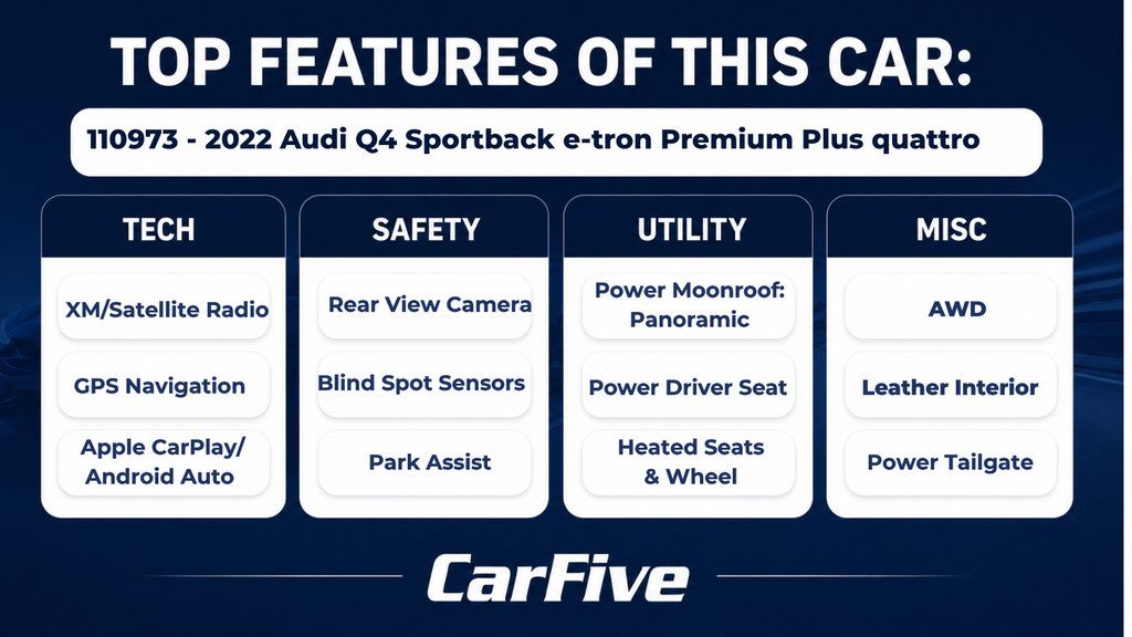 Used 2022 Audi Q4 e-tron Premium Plus w/ Premium Plus AWD/4WD image 29