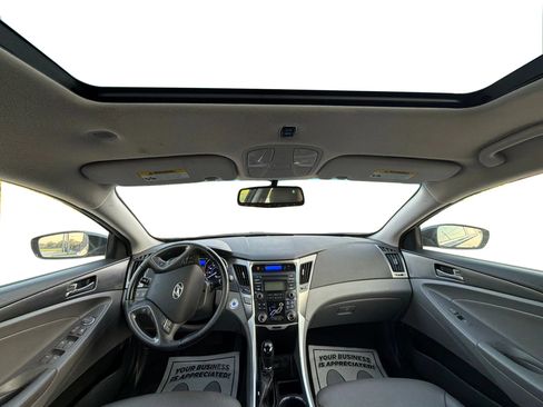 Used 2012 Hyundai Sonata Hybrid w/ Leather Pkg FWD image 23