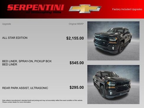 Used 2019 Chevrolet Silverado 1500 LT w/ All Star Edition AWD/4WD image 4