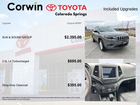 Used 2022 Jeep Cherokee Latitude Lux w/ Sun & Sound Group AWD/4WD image 4