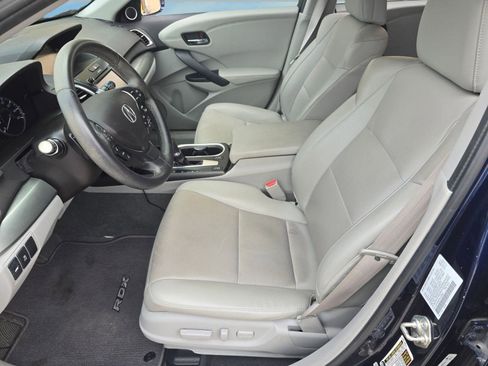 Used 2017 Acura RDX FWD w/ Technology Package image 5