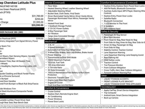 Used 2021 Jeep Cherokee Latitude Plus image 6