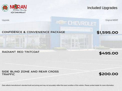 Certified 2023 Chevrolet Equinox LT AWD/4WD image 5