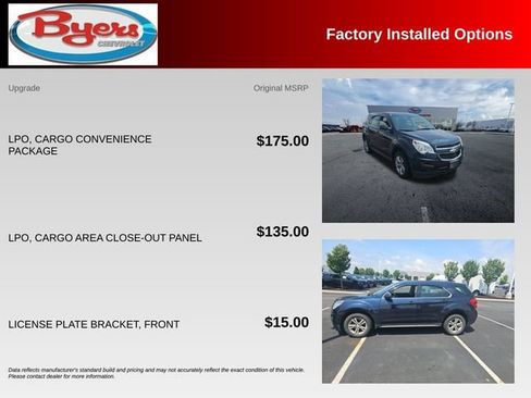 Used 2015 Chevrolet Equinox LS FWD image 10