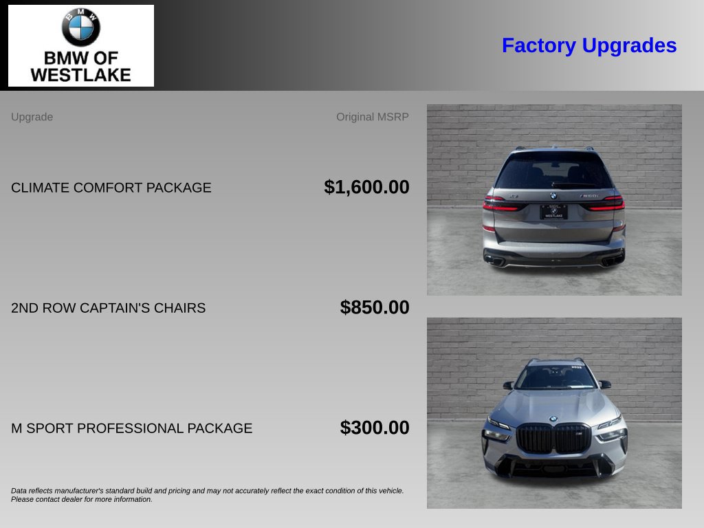 Used 2025 BMW X7 M60i w/ Climate Comfort Package AWD/4WD image 4