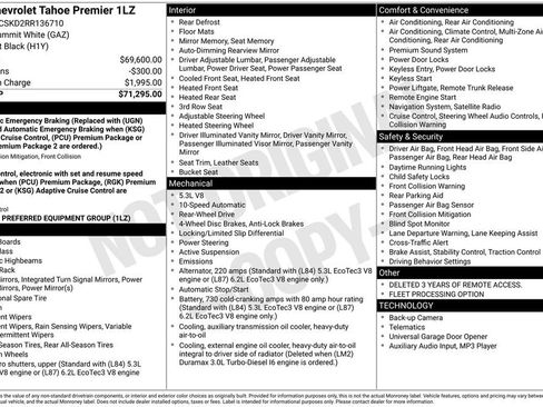 Used 2024 Chevrolet Tahoe Premier image 64