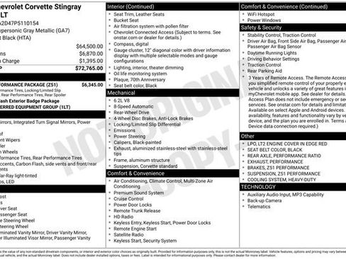 Used 2023 Chevrolet Corvette Stingray Coupe w/ Z51 Performance Package image 29