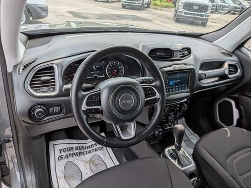 Used 2021 Jeep Renegade Latitude w/ Convenience Group AWD/4WD image 8