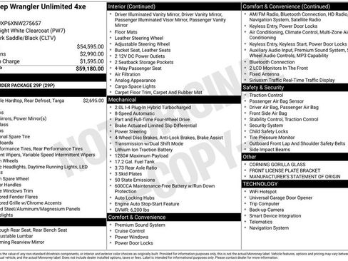 Used 2022 Jeep Wrangler Unlimited Sahara image 21