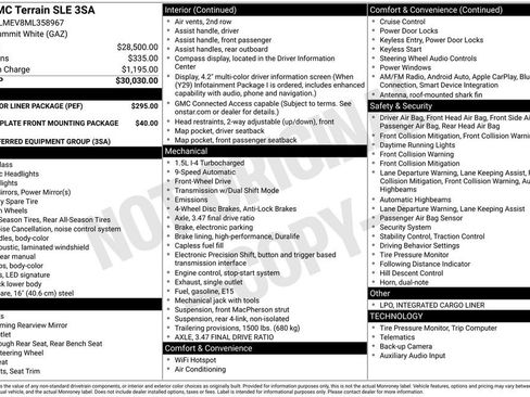 Certified 2021 GMC Terrain SLE w/ LPO, Floor Liner Package FWD image 35