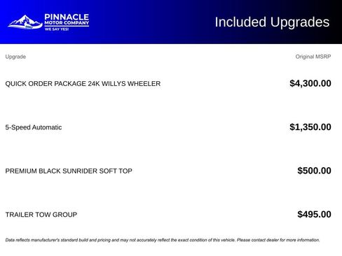 Used 2016 Jeep Wrangler Unlimited Sport image 5