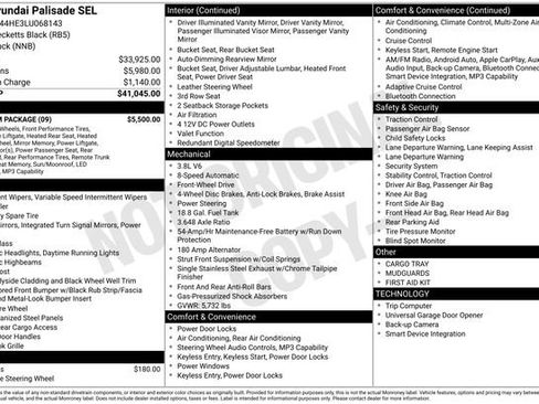 Used 2020 Hyundai Palisade SEL w/ Premium Package image 31