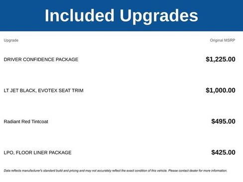 New 2026 Chevrolet Traverse LT w/ Driver Confidence Package image 5